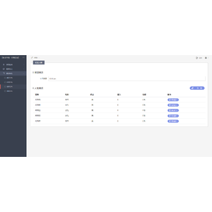 【XGO】【03】禁閉在線人物登入流程_05.png