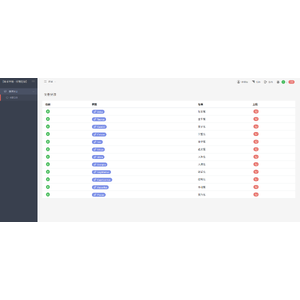 【XGO】【03】禁閉在線人物登入流程_06.png
