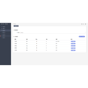 【XGO】【03】禁閉在線人物登入流程_31.png