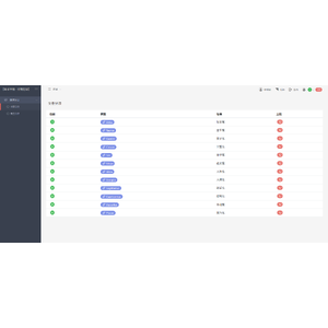 【XGO】【03】禁閉在線人物登入流程_32.png