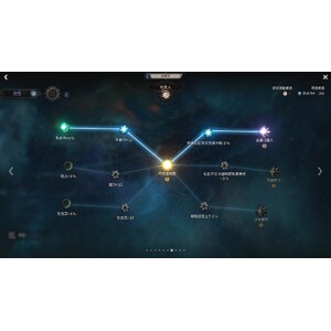 【心得】Steam - UNDECEMBER／惡月十三 - 盜賊_10.jpg