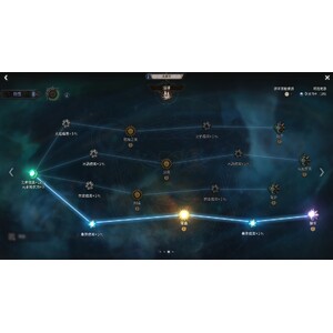 【心得】Steam - UNDECEMBER／惡月十三 - 召喚獸_03.jpg