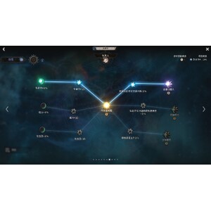 【心得】Steam - UNDECEMBER／惡月十三 - 魔法阿嬤_10.jpg